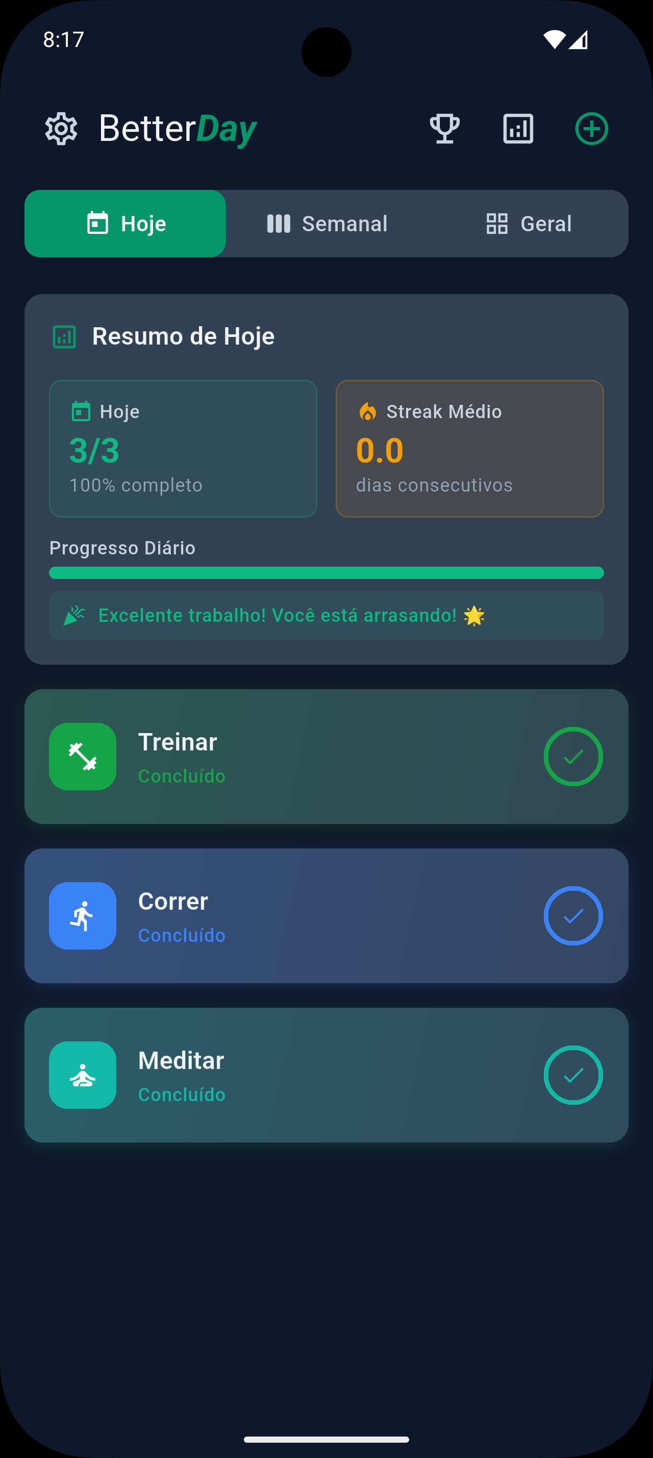 Resumo dos seus Hábitos
