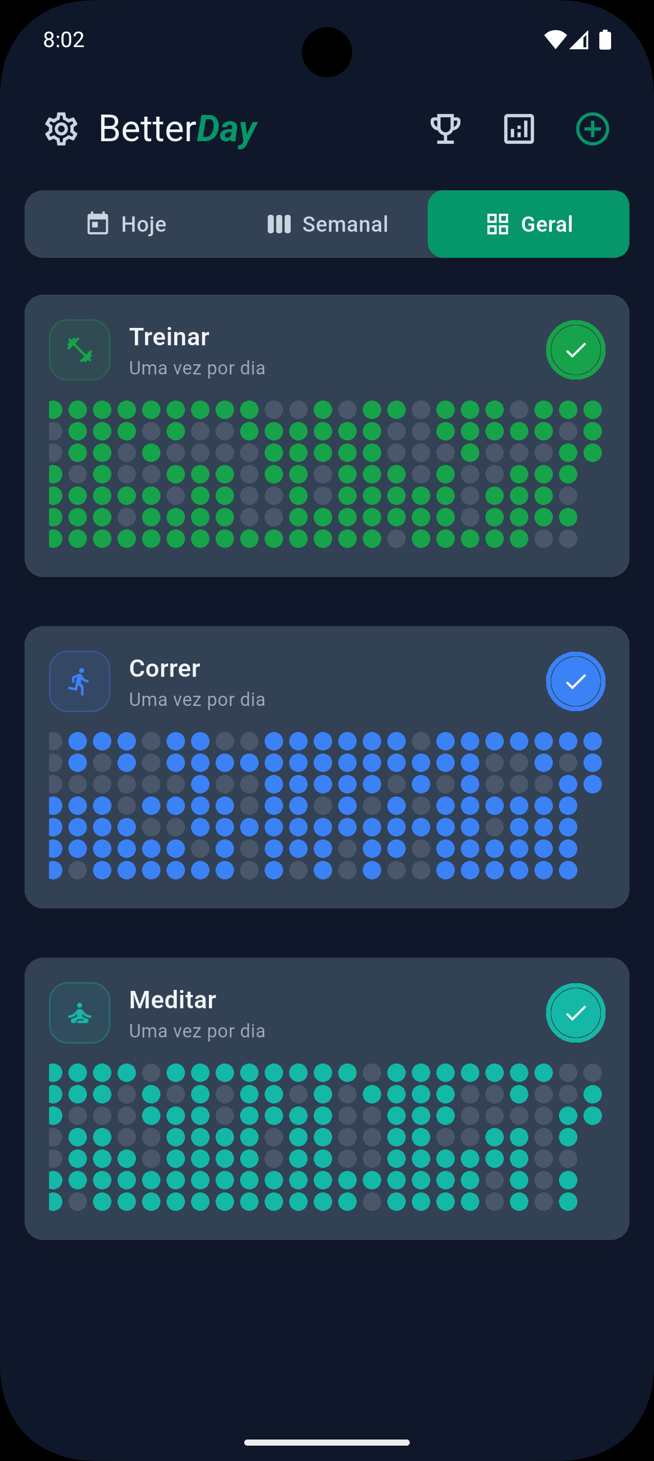 Rastreamento de Hábitos
