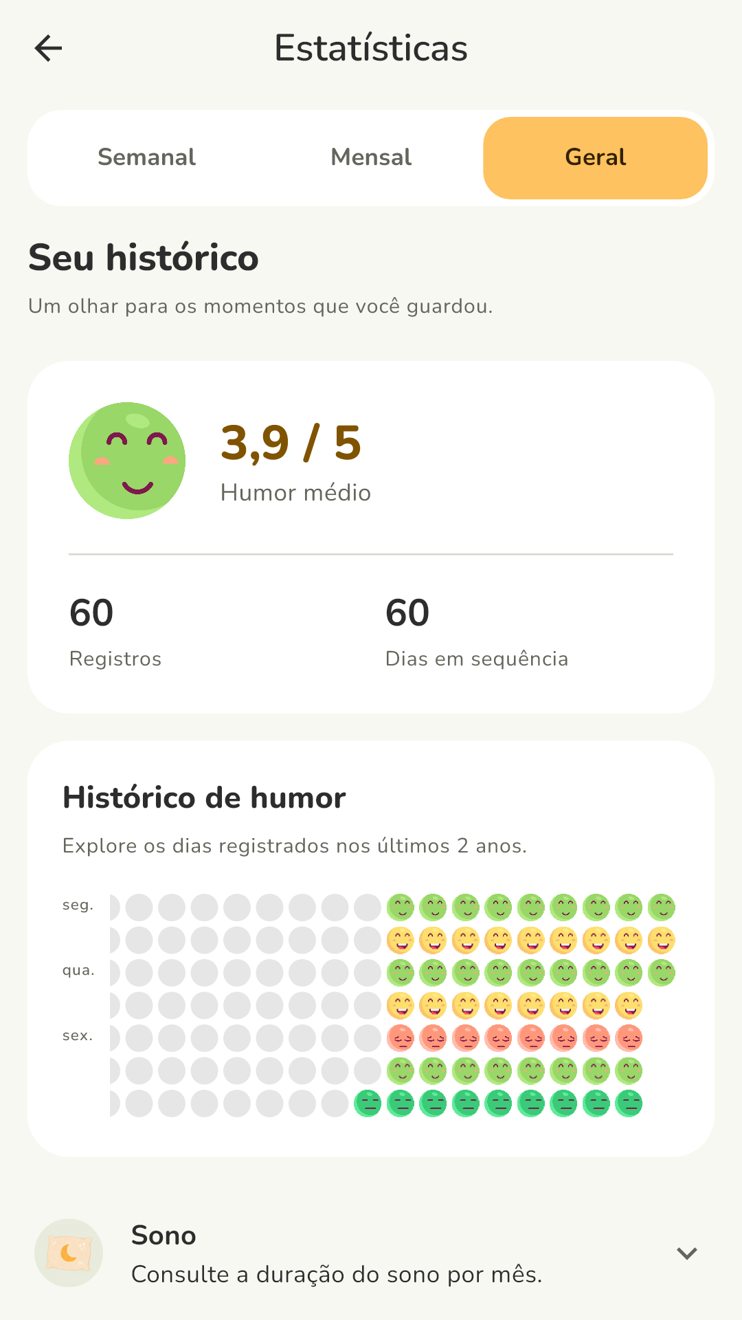 Mapa visual dos registros de humor